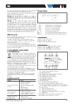 Preview for 11 page of Watts CIVIC1 Installation And Operation Manual