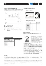 Предварительный просмотр 7 страницы Watts CIVIC4 Installation And Operation Manual