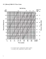 Preview for 2 page of Watts CSM-81-F Series Installation Instructions Manual