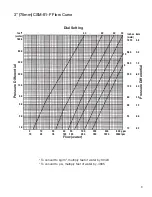 Preview for 3 page of Watts CSM-81-F Series Installation Instructions Manual