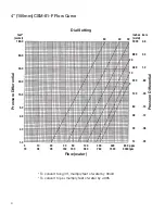 Preview for 4 page of Watts CSM-81-F Series Installation Instructions Manual