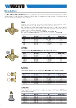 Preview for 2 page of Watts DRV Series Technical Data Sheet