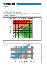 Preview for 6 page of Watts DRV Series Technical Data Sheet