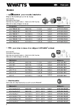 Предварительный просмотр 4 страницы Watts e-ultramix 1" Installation And Operation Manual