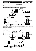 Предварительный просмотр 11 страницы Watts e-ultramix 1" Installation And Operation Manual