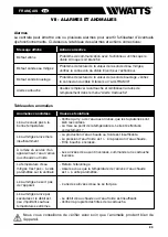 Preview for 23 page of Watts e-ultramix 1" Installation And Operation Manual