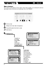 Preview for 38 page of Watts e-ultramix 1" Installation And Operation Manual