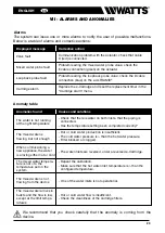 Preview for 51 page of Watts e-ultramix 1" Installation And Operation Manual