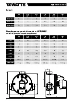 Preview for 90 page of Watts e-ultramix 1" Installation And Operation Manual