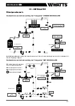 Preview for 95 page of Watts e-ultramix 1" Installation And Operation Manual