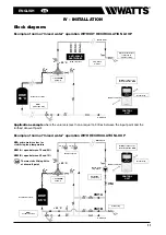 Preview for 39 page of Watts e-ultramix Series Installation And Operation Manual