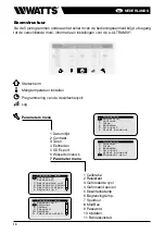 Preview for 94 page of Watts e-ultramix Series Installation And Operation Manual