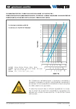 Preview for 9 page of Watts EVO Series Installation And Operation Manual
