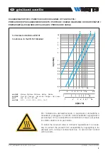 Предварительный просмотр 9 страницы Watts EVO Series Installation And Operation Manual