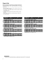 Предварительный просмотр 8 страницы Watts FEBCO 860 Series Installation, Operation And Maintenance Manual