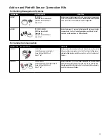 Preview for 11 page of Watts FEBCO 860 Series Installation, Operation And Maintenance Manual