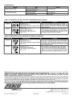 Предварительный просмотр 4 страницы Watts FEBCO 880V Series Instruction, Installation, Maintenance And Repair Manual