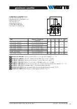Preview for 3 page of Watts FG1B Series Installation Manual