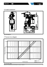 Предварительный просмотр 5 страницы Watts FRG3015-F RV Installation And Operating Manual