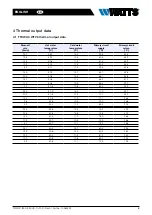 Preview for 5 page of Watts FRIWAC Series Installation And Operating Manual