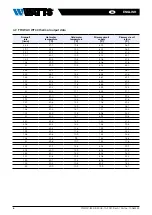 Preview for 6 page of Watts FRIWAC Series Installation And Operating Manual