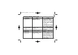 Предварительный просмотр 14 страницы Watts gas sentinel GSW Series User Manual