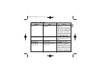 Preview for 28 page of Watts gas sentinel GSW Series User Manual