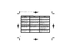 Preview for 43 page of Watts gas sentinel GSW Series User Manual