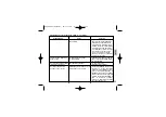 Preview for 56 page of Watts gas sentinel GSW Series User Manual