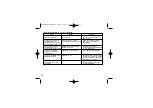 Preview for 71 page of Watts gas sentinel GSW Series User Manual