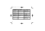 Preview for 15 page of Watts gas sentinel GSX Series User Manual