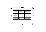 Preview for 29 page of Watts gas sentinel GSX Series User Manual