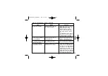 Preview for 70 page of Watts gas sentinel GSX Series User Manual