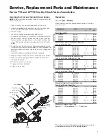 Предварительный просмотр 3 страницы Watts Golden Eagle 719 Series Installation, Maintenance & Repair