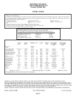 Preview for 17 page of Watts GTS450 Installation, Operation & Maintenance Manual