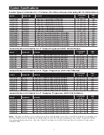 Предварительный просмотр 7 страницы Watts HC-200 Series Installation And Operating Manual