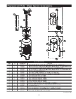 Preview for 27 page of Watts HC-200 Series Installation And Operating Manual