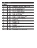 Preview for 28 page of Watts HC-200 Series Installation And Operating Manual