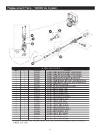 Preview for 34 page of Watts HC-200 Series Installation And Operating Manual