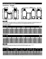 Предварительный просмотр 6 страницы Watts HC-300 Manual