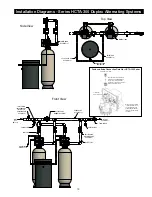 Предварительный просмотр 13 страницы Watts HC-300 Manual