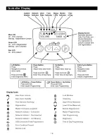 Preview for 18 page of Watts HC-300 Manual