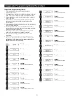 Предварительный просмотр 24 страницы Watts HC-300 Manual