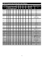 Предварительный просмотр 26 страницы Watts HC-300 Manual