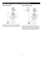 Предварительный просмотр 42 страницы Watts HC-300 Manual