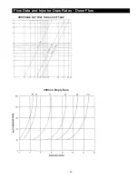 Предварительный просмотр 43 страницы Watts HC-300 Manual