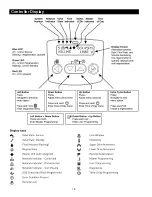 Предварительный просмотр 18 страницы Watts HCP-200-PPSM Accompaniment To The Installation, Operation And Maintenance Manual