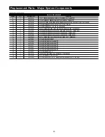 Preview for 29 page of Watts HCP-200-PPSM Accompaniment To The Installation, Operation And Maintenance Manual