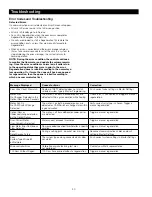 Предварительный просмотр 40 страницы Watts HCP-200-PPSM Accompaniment To The Installation, Operation And Maintenance Manual