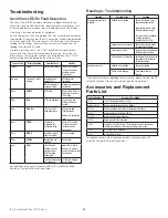 Preview for 15 page of Watts HF Scientific AccUView LED Ex Installation Instructions Manual